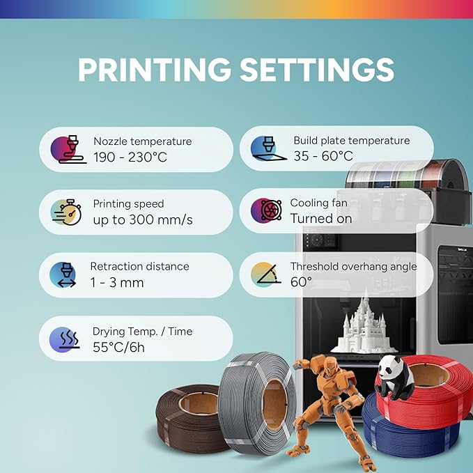 OVERTURE High Speed PLA Filament Refill 1.75mm, Rapid PLA Spoolless 3D Printing Filament, 1kg (2.2lb) Refilament for Bambu Lab, Accuracy +/- 0.02mm, Fit Most FDM Printers (Brown)
