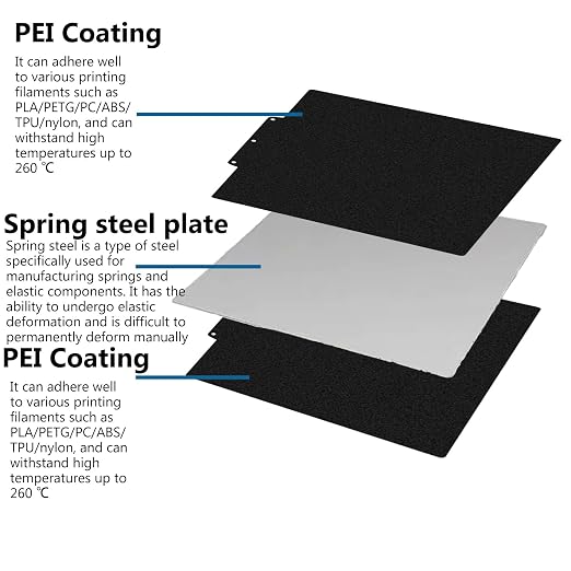 for AD5X/AD5M/AD5M Pro Cold Build Plate No Heating No Glue Double Sided PEI Textured Cool Printing Bed Sheet 235x235mm 3D Printer Flexible Removable Spring Steel Heated Platform Mat