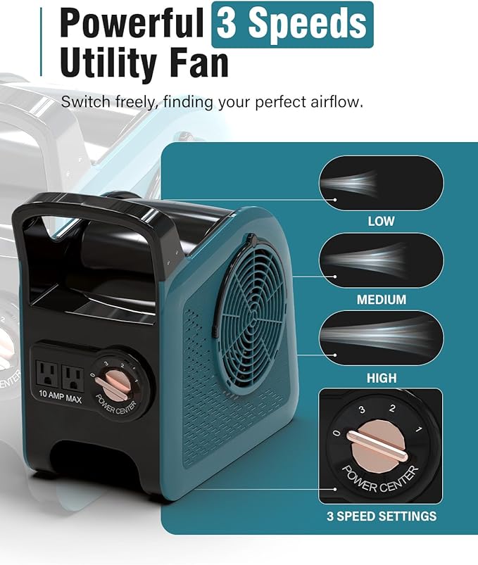 Portable Blower Fan for Home: High Velocity Floor Fans for Cooling and Drying - Air Mover with 185° Rotating for Bedroom, Garage, Shop and Gym, 3 Speeds Utility Fan with 2 AC Outlets, Blue