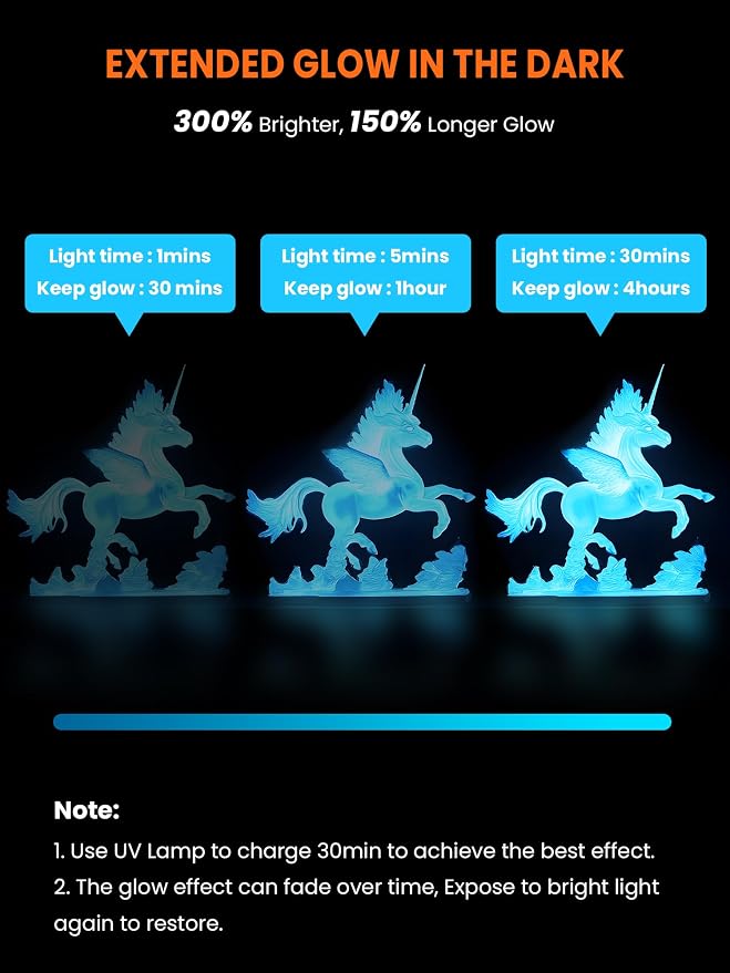 TECBEARS Glow in The Dark PLA Filament, Neatly Wound Luminous PLA 3D Printer Filament, Dimensional Accuracy +/- 0.02mm，Fit Most FDM 3D Printers,1KG Spool (2.2 lbs), (Red PLA, Glow Red)
