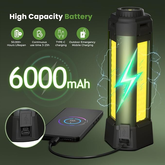 Rechargeable Work Light with Stand, Magnetic Base, Hook & Tripod (Middle) | 6000mAh battery, Telescopic tripod, Magnetic base, Hanging hook, 3 metal floor spikes, Storage bag, Camping