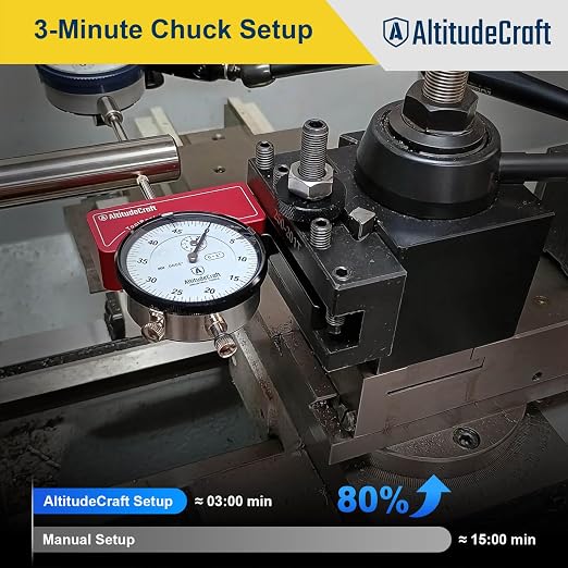 Rigid Lathe Tool Post Indicator Holder for 4-Jaw Chuck Centering & Runout Checks, .0005" Dial Indicator, AXA/BXA Quick Change, Mini Lathe Machinist Accessories