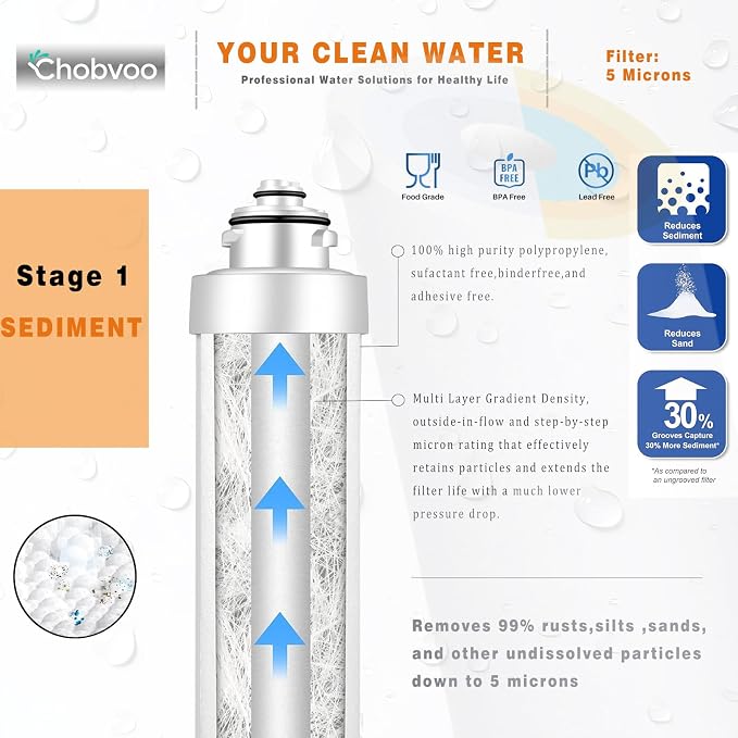 2 Stage Water Filter Replacement for Brio® NFMCTO5MS2 and NFMPP5M, Compatible with The UVF2 Series Models of Brio® Bottleless Water Cooler Dispensers, 1500 Gallons, Leak-free, 4 Counts