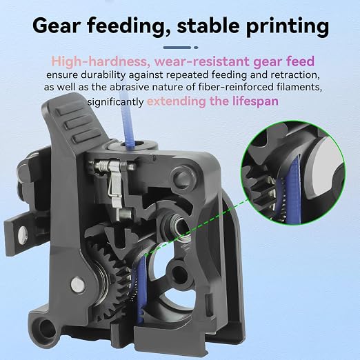 Creality K2 Plus Extruder Front Cover, Original Official K2/ K2 Pro Extruder Kit, Support 1.75mm Filament Extruded, K2 Plus Combo Extruder Assembly for Smooth and Precise Feed, Durable 3D Printer Part