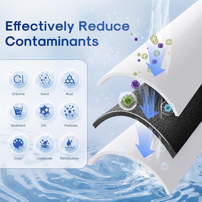 ICEPURE 5 Micron 10" x 4.5" Whole House Water Filter Compatible with GE FXHTC, GXWH40L, RFC-BBSA, W50PEHD, GXWH35F, GNWH38S, Dupont WFHD13001, R50-BB, Pack of 1