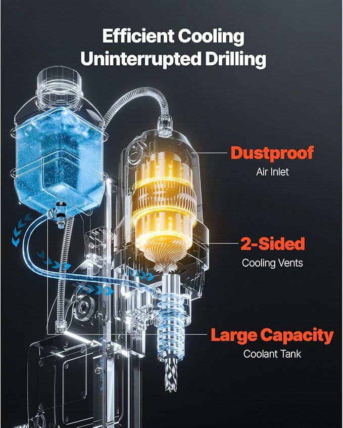 VEVOR Mag Drill Press, 1300W 1.57" Boring Diameter, 2922lbf Power Portable Magnetic Drill, 810 PRM, Electric Drilling Machine for Metal Surface, Industrial and Home Improvement
