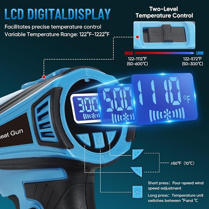 Cordless Heat Gun for Makita 18V Battery Users – 122°F~1112°F Variable Temp, LCD Display, 4 Nozzles, Hands-Free Lock | Ideal for Vinyl Wrap, Shrink Tubing & DIY Projects (Tool Only, Not by Makita)