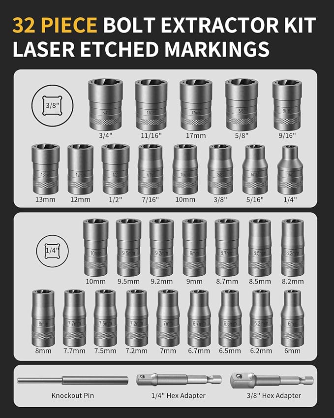 Bolt Extractor Kit, 32 Piece Easy Out Lug Nut Removal Tool, 1/4" & 3/8" Drives Damaged Bolt Extractor Socket Set for Stripped, Broken, Rusted, Rounded Fasteners