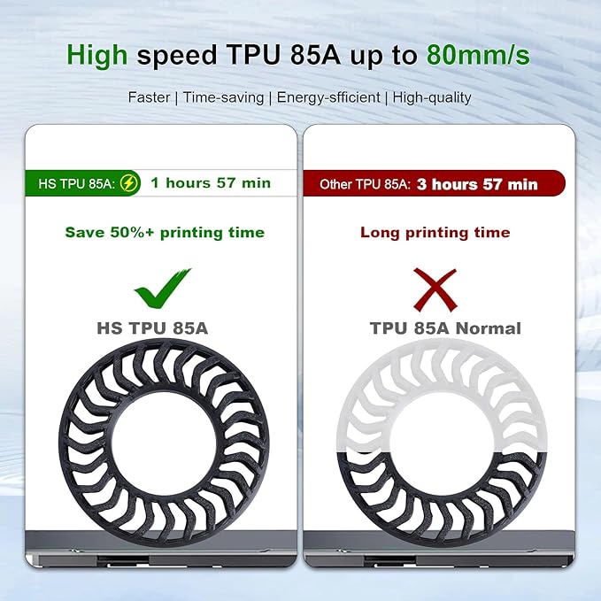 iSANMATE TPU Filament 1.75mm 85A Black, 1kg/2.2lbs TPU Flexible 3D Printer Filament for FDM 3D Printers,Dimensional Accuracy +/- 0.03mm, 50-80mm/s