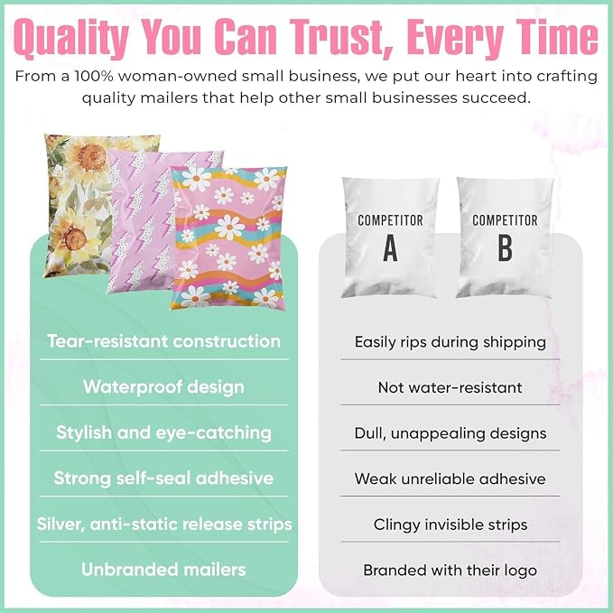 Package Mint Poly Mailers 10x13-100 Pack Vintage Tattoo Design Poly Mailer Shipping Bags - Waterproof, Tear-Resistant, Self Adhesive Seal - Decorative Mailing Bags for Clothes and Accessories