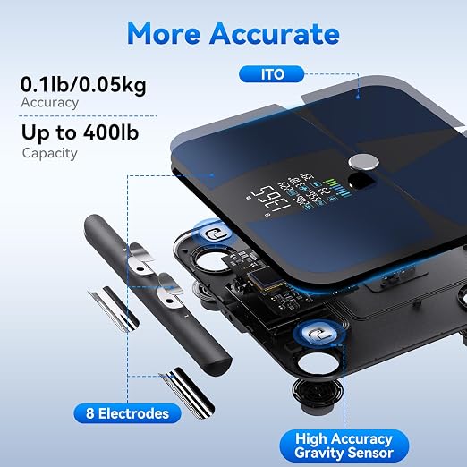 Lepulse Smart Scale for Body Weight, 8-Electrode Body Composition Scale with BMI, Body Fat, Muscle Mass, Rechargeable Body Fat Scale with 20 Metrics in App, Large Color Display and Report (Black)