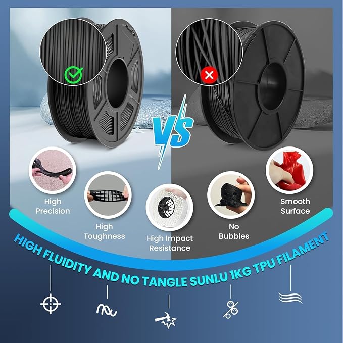 3D Printer Filament Bundle 1.75mm Filajoy3D 6 Pack 250g Dimensional Accuracy +/- 0.03mm for Most FDM 3D Printers Black White Gray Red Blue Transparent