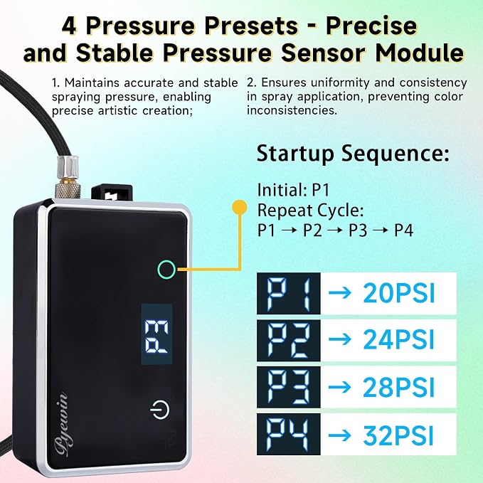 32PSI Cordless Airbrush Kit with Compressor - Portable Nail Airbrush Machine & Spray Gun, Rechargeable Handheld Air Brush Set for Nails Art, Model Painting, Barber, Makeup