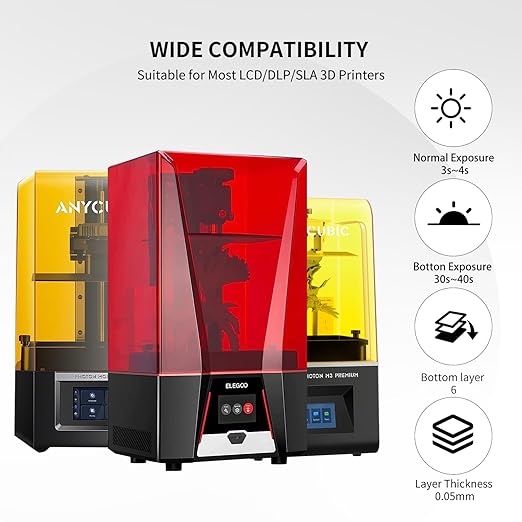 YOUSU 3D Metal Printer, Fast Curing Gold Resin 1KG, Magical Metallic Effect Brass Color Resin for LCD DLP 3D Printing (1000g, Metal)