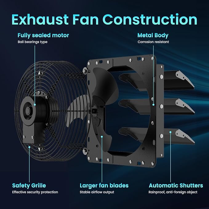 HG Power Upgraded 10 Inch Shutter Exhaust Fan with Speed Controller, 647CFM High-Speed Vent Fan with Mesh Screen, 1400RPM Wall Mounted Attic Fan for Shed, Garage, Greenhouse Ventilation, Black