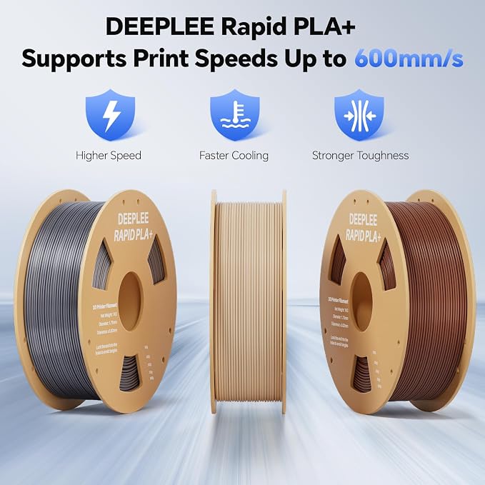 Rapid PLA Plus Filament 1.75mm, High Speed 3D Printer Filament Up to 600mm/s, PLA+ Filament Dimensional Accuracy +/- 0.02 mm Fits Most FDM 3D Printer, Cardboard Spool 2 Pack 1kg Red & Blue