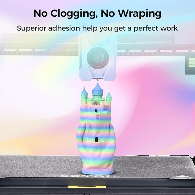 Sovol 3D Printer Matte Multicolored Fast Change Rainbow PLA 1kg (2.2 lbs) Spool 3D Printing Materials, Dimensional Accuracy +/- 0.03 mm, 1.75 mm, Matte Macaron Rainbow