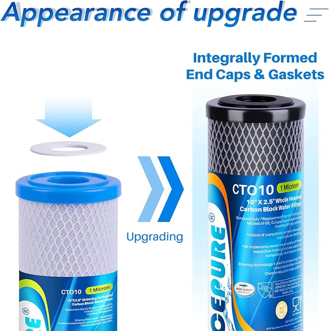 ICEPURE 1 Micron 2.5" x 10" Whole House CTO Carbon Sediment Water Filter 4PACK and 10"X2.5" 5 Microns Whole House Sediment RO System Water Filter 4PACK