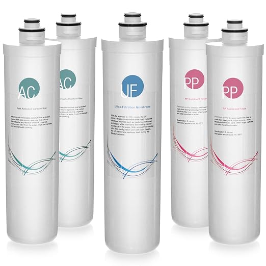 iSpring F5-CUA4 1 Year Replacement Set Ultra Filtration Water Filter, Whilte | 2x Sediment, 1xUF, and 2x Activated Carbon Filter, White