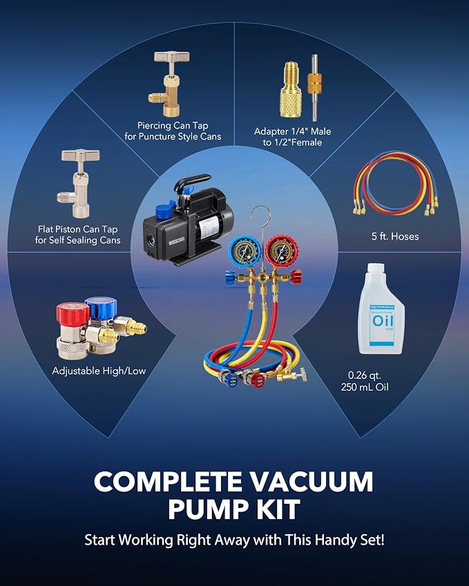 Wisscool 3.5CFM AC Vacuum Pump and 3 Way Gauge Set, 110V 1/4 hp HVAC Air Vacuum Pump Manifold Gauge Kit with 3 Hoses Adapters Accessories Carry Bag for R134a R12 R22 R502 Refrigeration Auto Systems