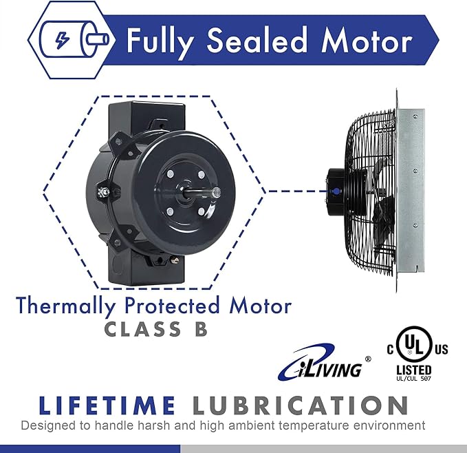iLIVING New Upgraded 12" Wall Mounted Exhaust Fan - Automatic Shutter - Variable Speed - Vent Fan For Home Attic, Shed, or Garage Ventilation, 65 Watts, 960 CFM, 1400 SQF Coverage Area