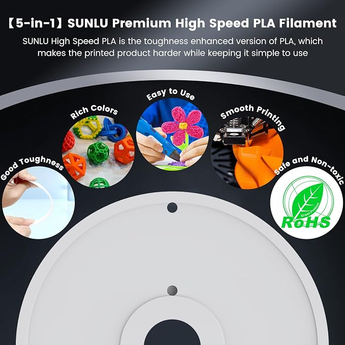 SUNLU High Speed PLA Filament 1.75mm, 5kg（11lbs） Large Spool PLA Filament for Big Project, High Flow Speedy 3D Printer PLA Filament, Fast Printing, Dimensional Accuracy +/- 0.02mm, 5KG-1 Pack, White