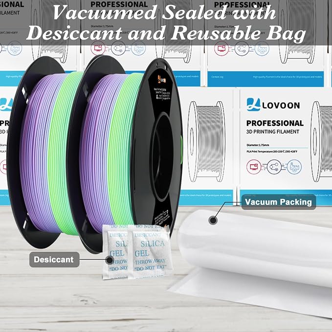 LOVOON 3D Printing Filament Bundle 2KG Matte Rainbow Gradient PLA Filament 1.75mm Color Changing Printer Filaments Multicolor Shift fit Most 3D Printers Pen Printer for Kids,1KG X 2 Spools