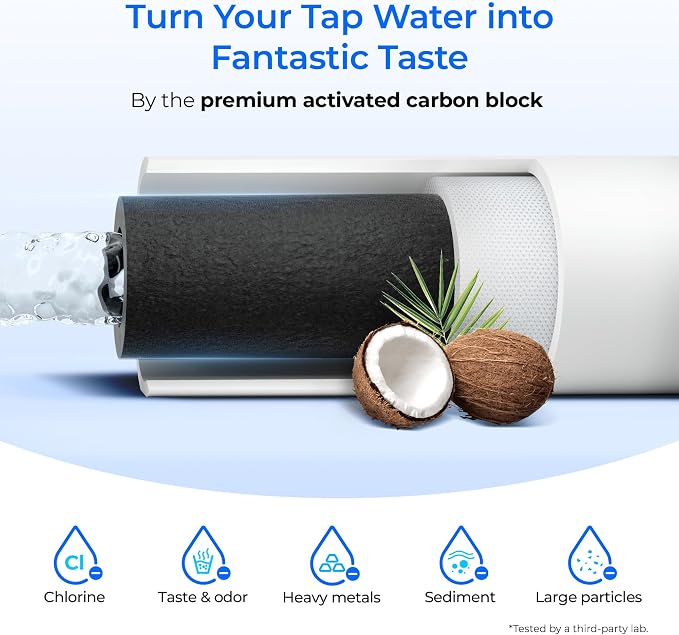 Waterdrop FQK1R, GXULQR Under Sink Water Filter, Replacement for Hexagonal Head GE FQK1R, GXULQR, Compatible with GE GXK140TNN and GXULQK, NSF/ANSI 42 372 Certified, 2K Gallons, 1 Pack