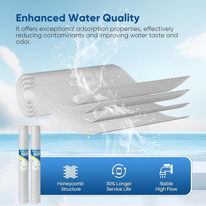 PUREPLUS 5 Micron 2.5" x 20" Whole House String Wound Sediment Filter for Well Water, Replacement Cartridge for Aqua Pure AP110-2C, Pentek P1-20/SP-P1-20/PX01-20, WPP-F20-5, 6Pack