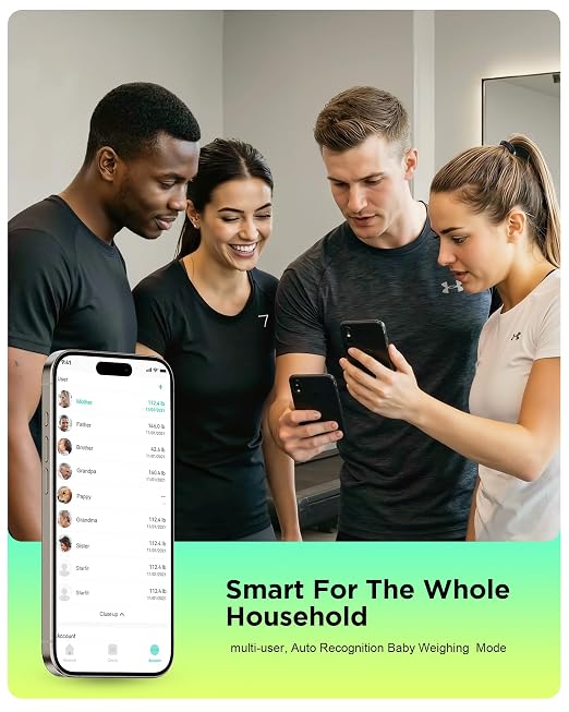 RunStar Scale for Body Weight and Fat Percentage, 8-Electrode Full Body Composition Monitor 28 Body Metrics Sync App, BMI, Muscle Mass-High Accuracy Digital Bathroom Scale with 3-Metric Display