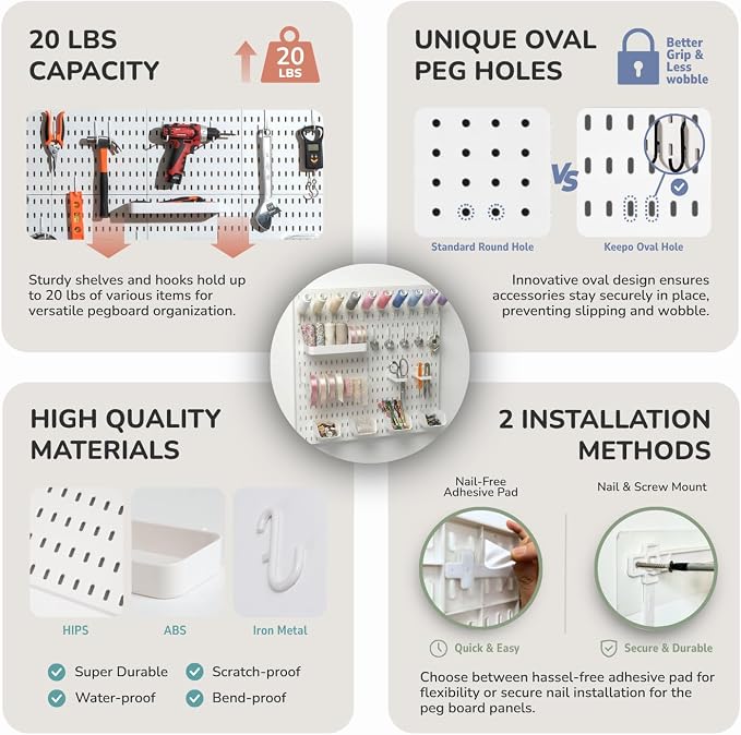 Keepo Title Peg board Kit, Pegboards and Accessories Modular Hanging for Craft, Plastic Pegboard Wall Organizer for Craft Room, Office, Tool Organizer (White, 22″×22″)