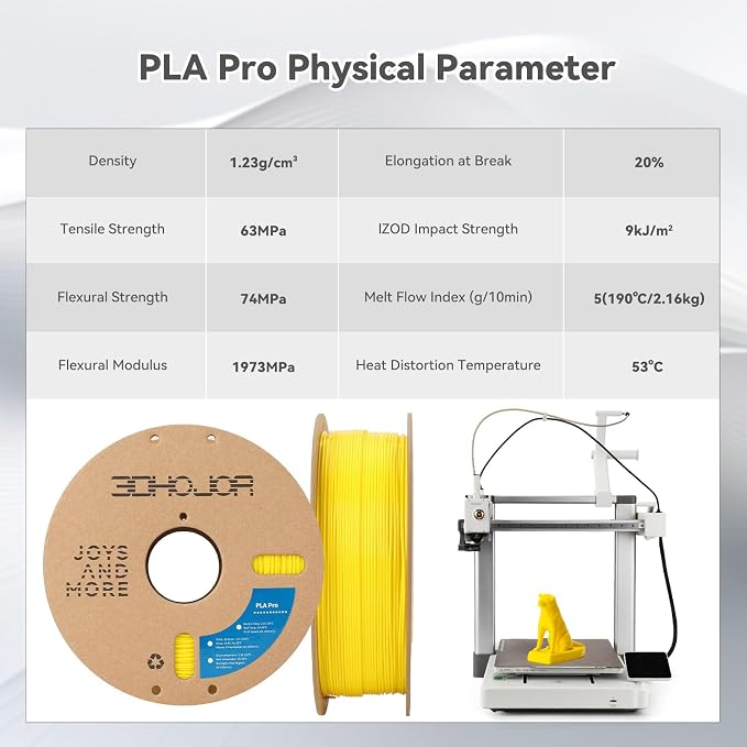 3DHoJor PLA+ Filament 1.75mm, 3D Printer Filament PLA Plus, Cardboard Spool 3D Printing Filament, Dimensional Accuracy +/- 0.03 mm, Yellow, 1kg