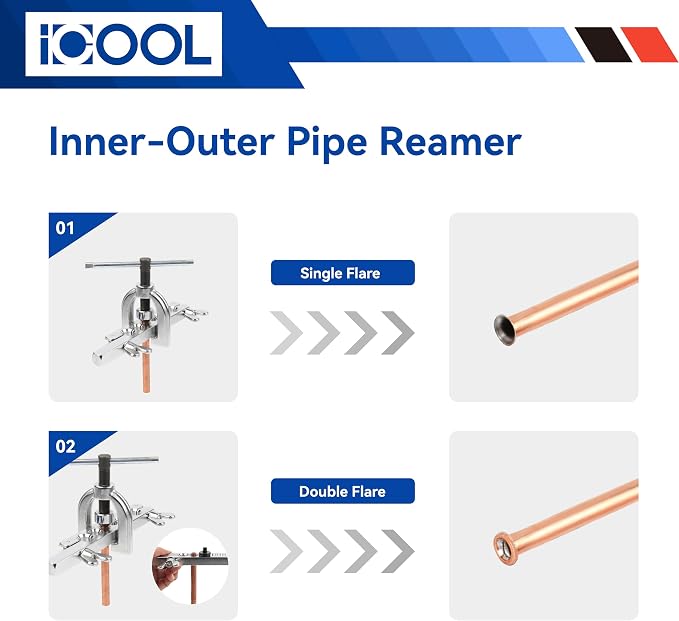 ICOOL 25 ft 3/16" Copper-Plated Brake Line Flaring Tool Kit with 20 Fittings and 4 Unions Brake Line Fittings, Brake Line Kit with Tube Bender and Reamer
