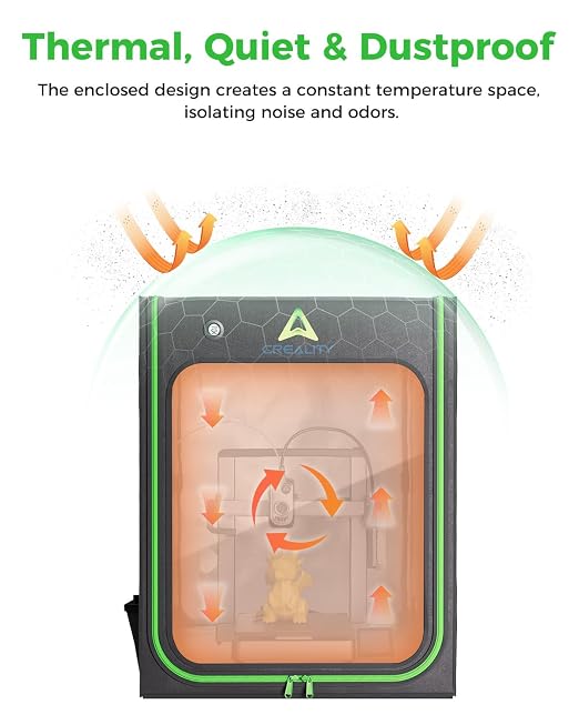 Creality 3D Printer Enclosure with LED Lighting, with Ventilation Constant Temperature Fireproof Dustproof Protective Cover, 520*600*720mm 3D Printer Cover for Creality Hi/Ender 3 V3 SE/KE/Ender 3