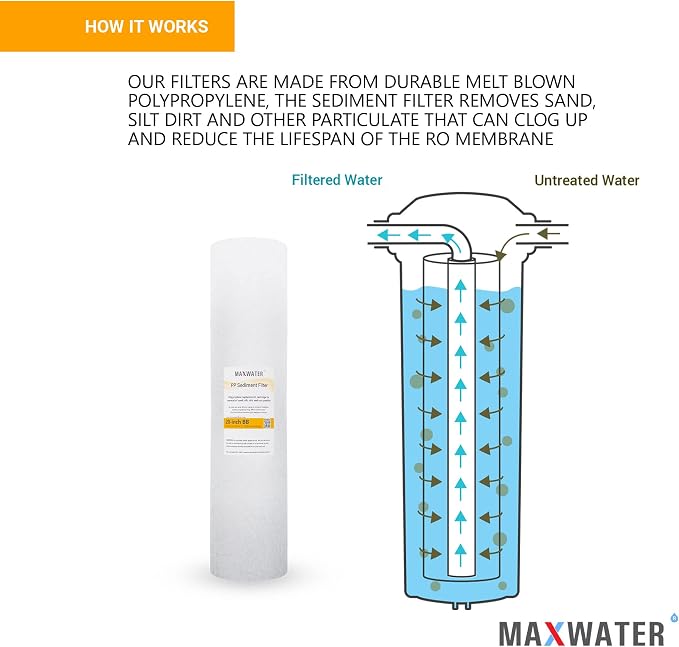 Max Water 5 Micron 20 x 4.5 Sediment Filter 20 inch Whole House BB Water Filtration System Replacement Compatible Cartridge DGD-5005-20, FP25B, AP810-6, FPMB5-20, P5-20, 155358-43, SDC-45-2005