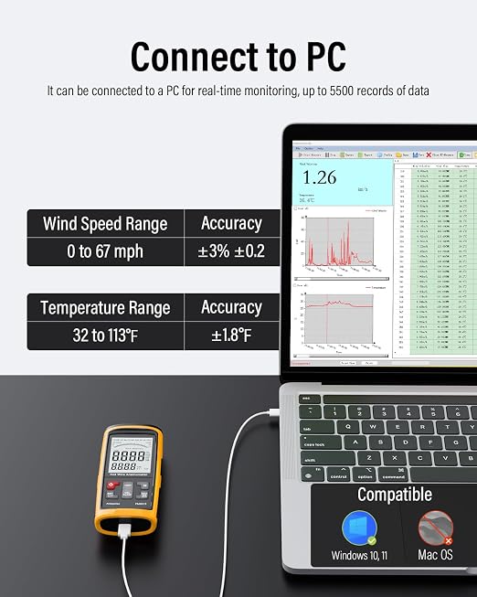PM8915 Hot Wire Anemometer Handheld with Telescopic Probe, CFM/CMM Digital Wind Speed Meter Gauge, Air Flow Velocity Tester for Measuring HVAC, Duct Airflow, Wind Speed, Wind Chill