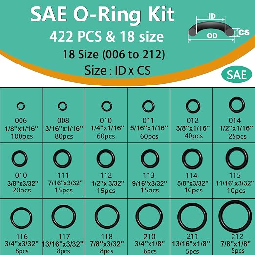 XBVV 1140 Pcs O Ring Assortment and 1oz Silicone Grease Kit and 28 Size 560 Pcs Faucet Rubber Washers Kit and SAE O Ring Assortment Set