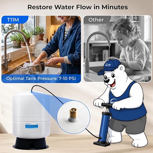iSpring T11M 11 Gallon Pre-Pressurized Water Storage Reverse Osmosis Systems ro Tank, White