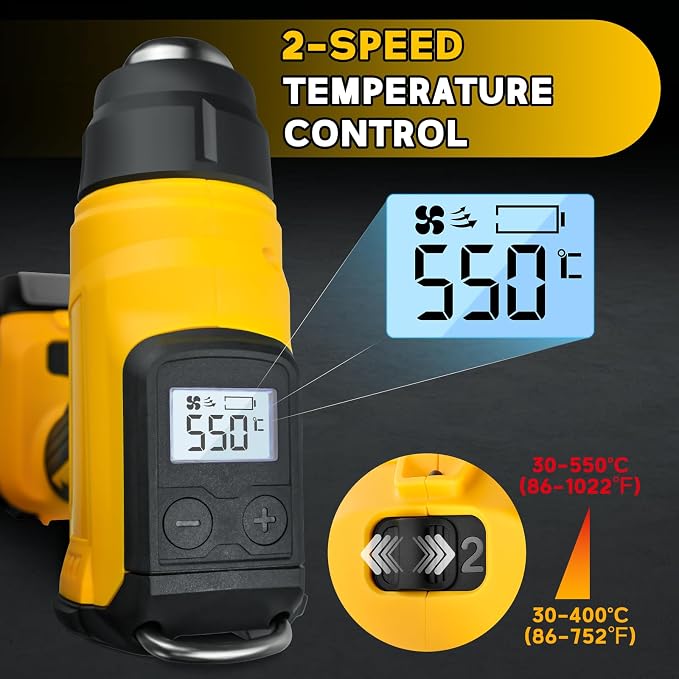 Cordless Heat Gun for Dewalt 20v Battery, 300W Fast Heating Hot Air Gun, 2-Temp Setting 86℉-1022℉(30°C-550°C) with 3 Nozzles for DIY Crafting, Shrink Tubing(Tool Only)
