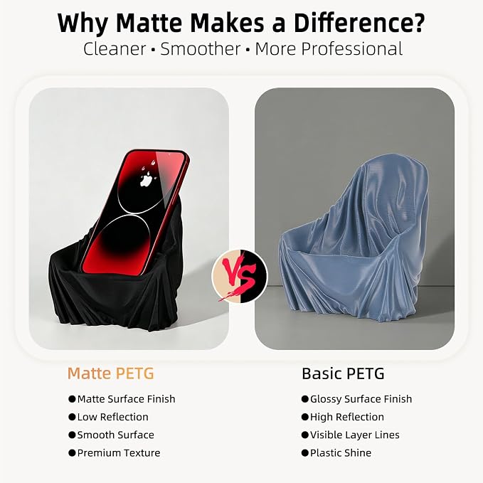 IEMAI Matte PETG Filament 1.75mm Black 1kg, Smooth Matte Finish 3D Printer Filament with Minimal Layer Lines & Low Warping, +/-0.02mm Dimensional Accuracy
