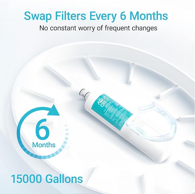 AQUA CREST 3US-PF01 Under Sink Water Filter, Replacement for Advanced Filtrete® 3US-PF01, 3US-MAX-F01 Water Filter, Delta RP78702, Manitowoc K-00337, K-00338, HF20 HF25 HF27, NSF 42 Certified, 3 Pack