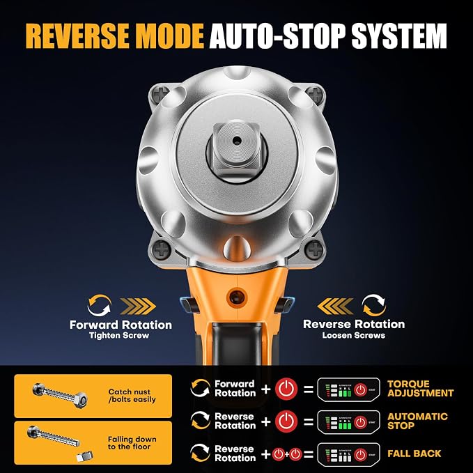 Takuoo Cordless 1/2 inch Brushless Impact Wrench, Max Torque (1200N.m) 900Ft-lbs Electric Impact Gun w/2x 4000mAh Battery, Charger & 6 Sockets, Power Impact Driver for Car Home