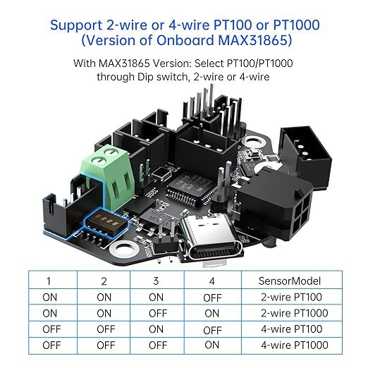 BIGTREETECH EBB36 CAN Bus Adapter Board with MAX31865 Hot End PCB Board Filament Break Blockage Detection for 36 Stepper Motor Extruder Nozzle Head Tool for Blv Ender 3