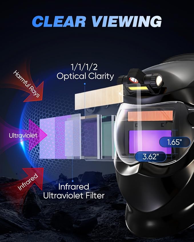 Saker Portable Welding Machine - Saker Auto Darkening Welding Helmet with LED Light