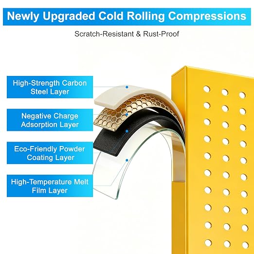 Metal Peg Board Panels 4 Pack, 24" x 12", Black, Yellow | Heavy Duty Rust-Proof Wall Board Panels, Sturdy Steel Storage Pegboard for Garage, Workshop & Craft Room Organizer