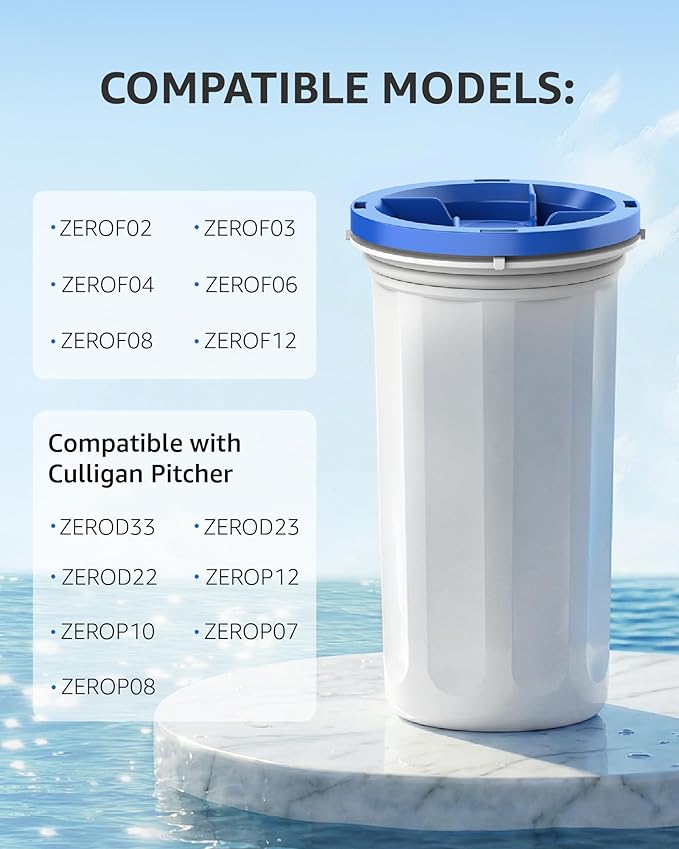 Upgraded Water Filter Replacement Fit for New Culligan Pitcher and Dispenser ZEROF01 Water Filter, 0 TDS, Reduce Lead, Mercury, Chlorine and Contaminants by DRINKCLEAR, 6 Pack