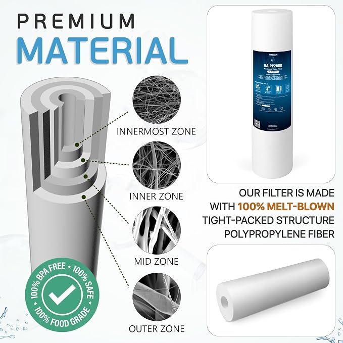 Big Sediment Replacement Water Filters 5 Micron 4.5” Cartridges Set of (10, 20 Inch)