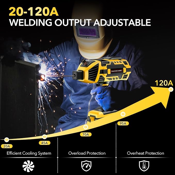 Portable Welding Machine, 110V Handheld Welder with 30PCS Rods & Auto Darkening Goggles, Electric ARC Welder Gun with IGBT Inverter 5 Variable Current Adjustment Fits for 3/32" Welding Rods