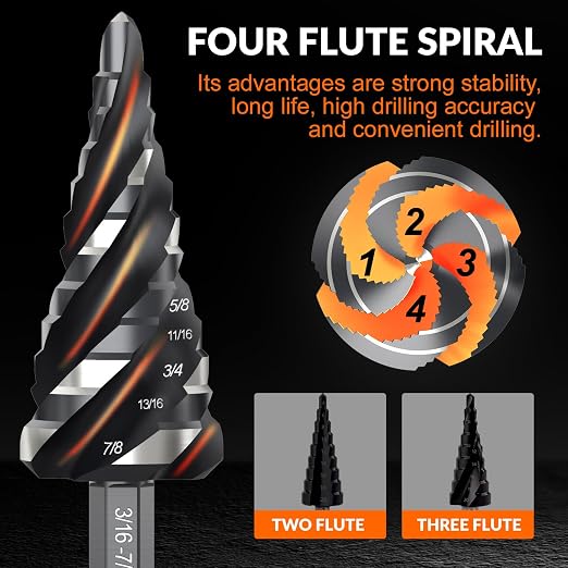THINKWORK Four Spiral Flute Step Drill Bit Set, 3 Pcs HSS Step Drill Bits (1/8"-7/8") Unibit Step Drill Bit with Tool Box, 1/4" Shank Step Bits for Aluminum, Wood, Plastic, Metal