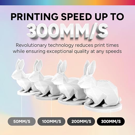 OVERTURE 4KG Bundle Matte PLA, Low Warp & Matte Surface 3D Printer Filament | Frosted Matt Finish Hides Layer Lines, 4 Pack 1kg Spool (2.2lbs) Cardboard Spool, Fit Most FDM Printer (Matte White*4)